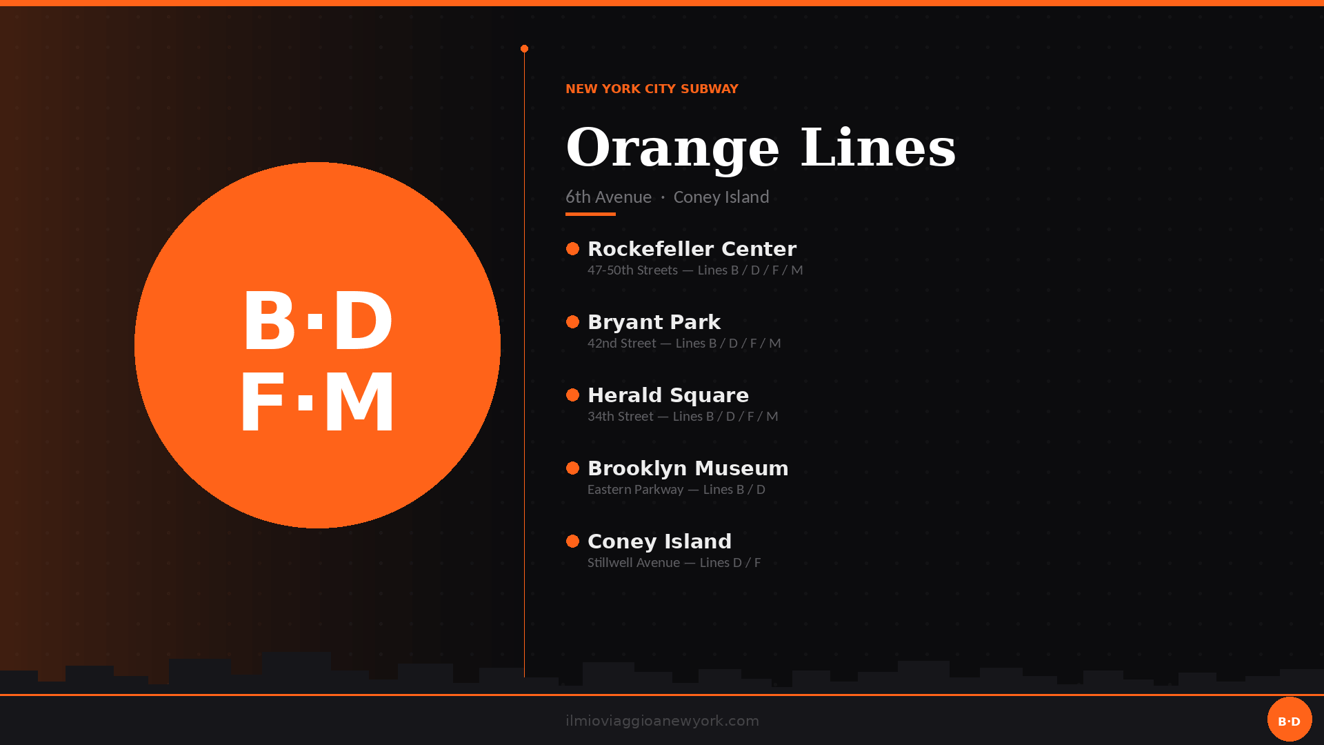 Metro New York Orange Lines