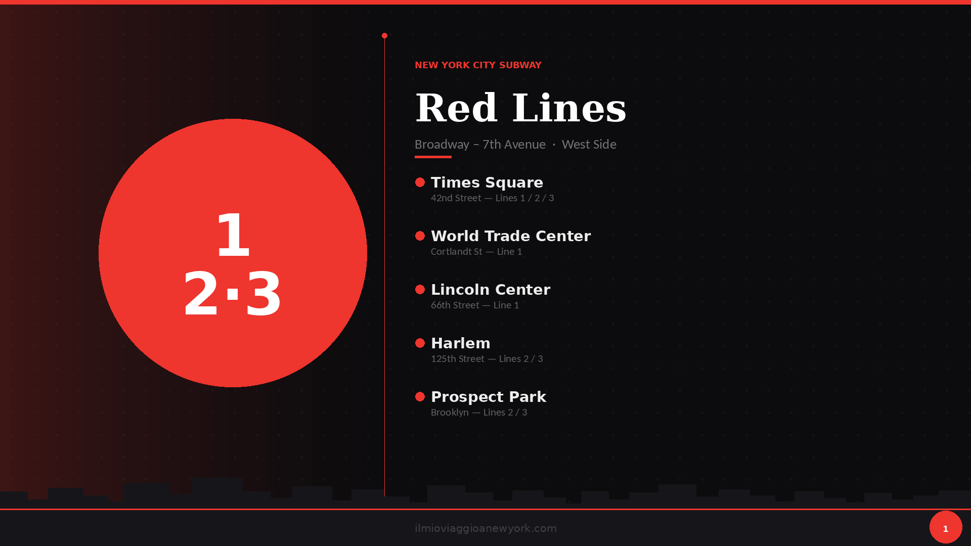 Metro New York Red Lines