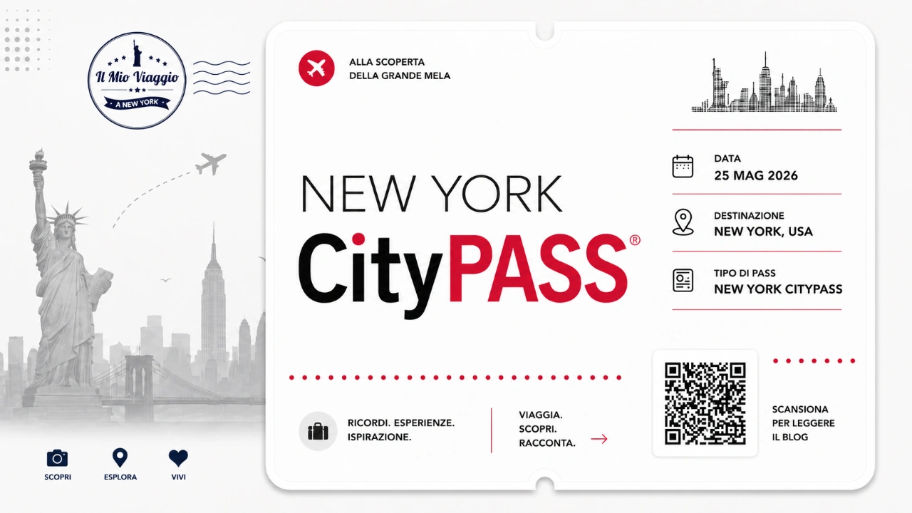 New York Citypass Confronto